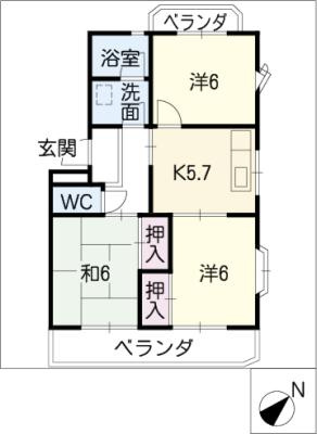 ムゼオフィオレンツァのイメージ