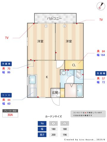 【キャッスルハイツＡ棟のその他】