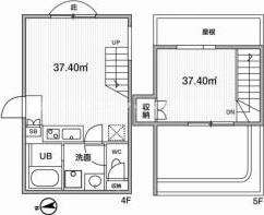 ASTILE市谷柳町のイメージ