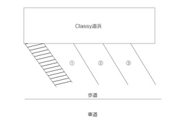 Classy追浜月極駐車場の外観