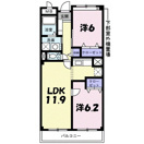 プリマベーラのイメージ