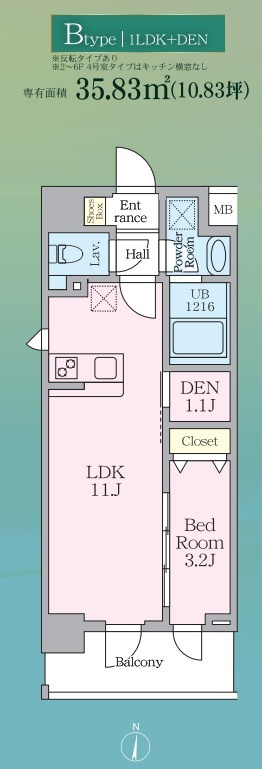 ルフォンリヴェント板橋西台のイメージ