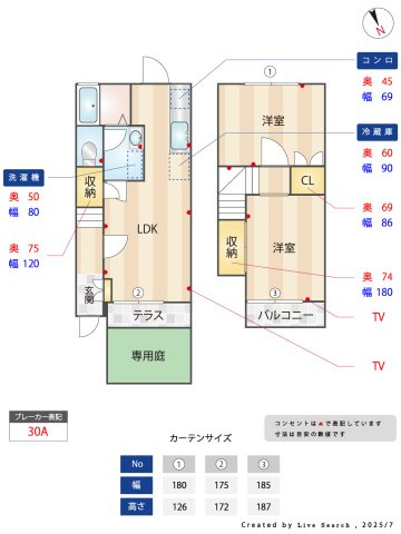 【ラ・ルーチェ小美玉の間取り】