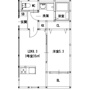 SunMark 京町本丁の間取り