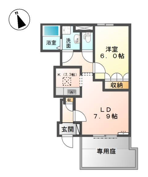 カレントのイメージ