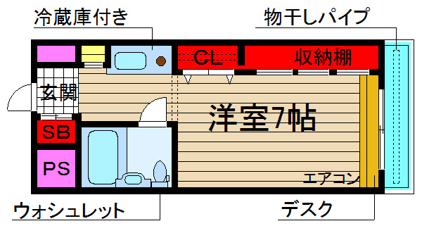 メネダスの間取り
