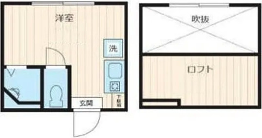 カーサ・イリスの間取り