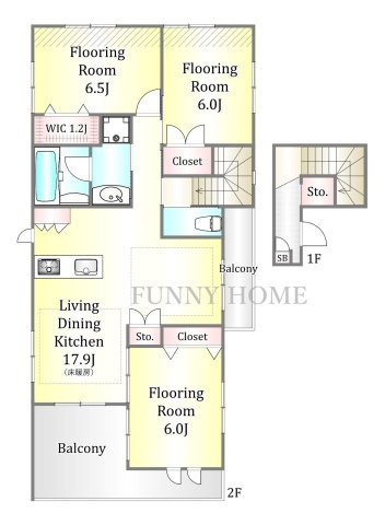 ルミナス田園調布のイメージ