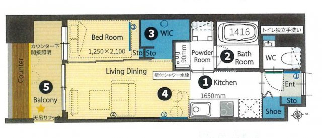 パークルール大手町のイメージ