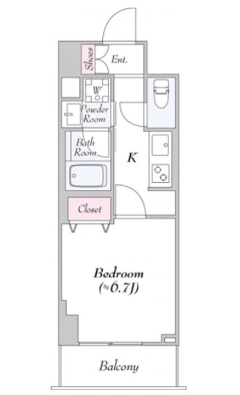 ロイジェント志村坂上のイメージ