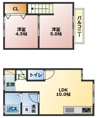 間取り：225010636862