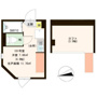 カトレア南長崎の間取り