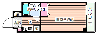ヴィラ福島の間取り