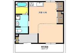 シエスタリアの間取り