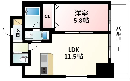 ORSUS新大阪のイメージ