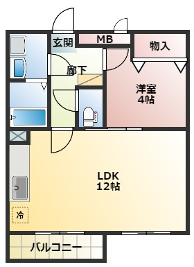 間取り：211064294629