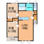 TOWN芽室駅前通Ｋ＆Ｋの間取り