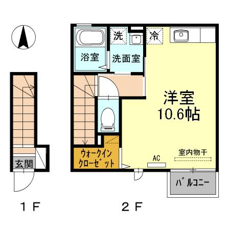 フロースのイメージ