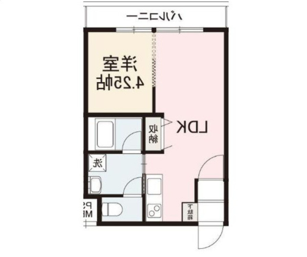 SENTIA・EASTのイメージ