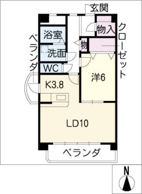 Ｂｒｉｇｈｔ　Ｆｉｒｓｔのイメージ