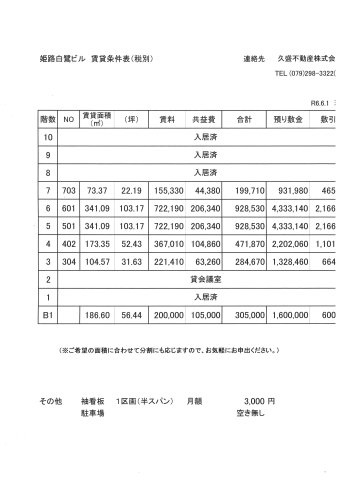 【姫路白鷺ビルのその他】