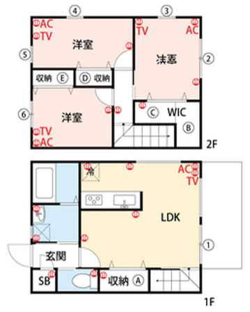 間取り：241006267741