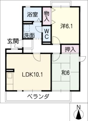 グランシャリオのイメージ