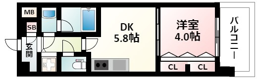 プレジオ江坂SOUTHのイメージ