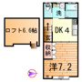 アービルカーサBの間取り