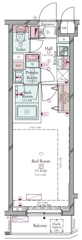 コンシェリア池上 ＴＨＥ ＲＥＳＩＤＥＮＣＥのイメージ