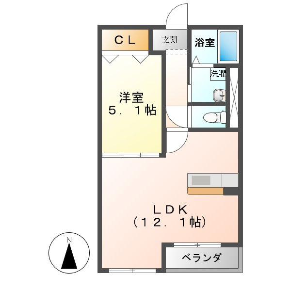 ハートフルマンション　シエルのイメージ