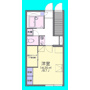 グリーンプレイスの間取り