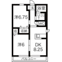 ハニーハイツBの間取り