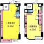 えのきプラザの間取り