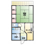 保古ハイツの間取り