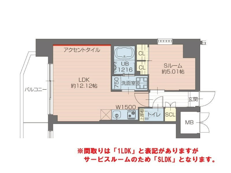 間取り：211063945063