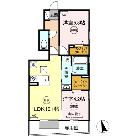 プランドールのイメージ