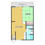 コーポラスアシカの間取り