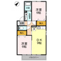 ガーデンハウスの間取り