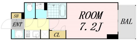 S-RESIDENCE堺筋本町Deuxのイメージ