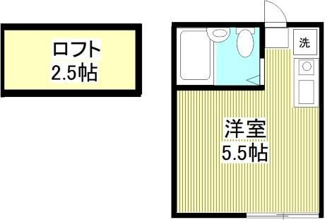 レジデンツ堀切のイメージ