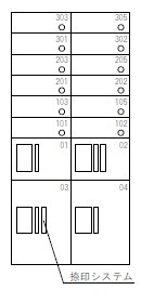 【フォレーナ四街道のその他】
