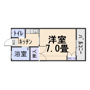 セントラルハイツの間取り