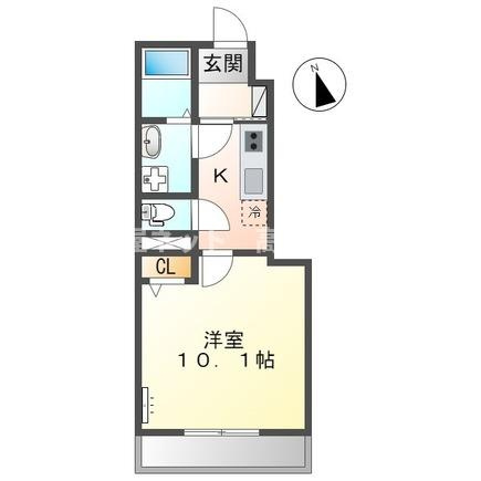 グラッドのイメージ