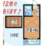 ロイヤルハイツ錦町の間取り