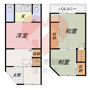 大阪市城東区永田1丁目貸家の間取り