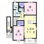 アーバン　スペースの間取り