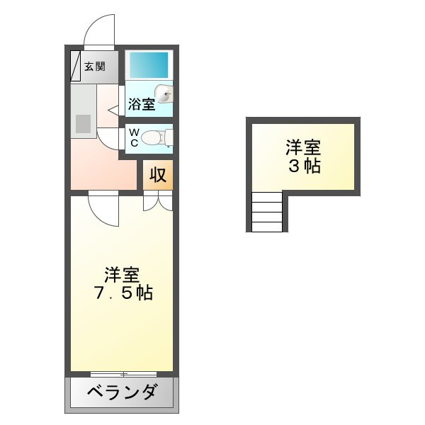 シューフルールIIIのイメージ