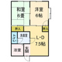 友栄ハイツⅡの間取り