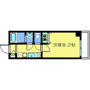 フラッティ今小路の間取り